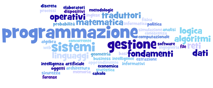 Cloud tag: programmazione algoritmi sistemi operativi intelligenza artificiale logica reti architetture